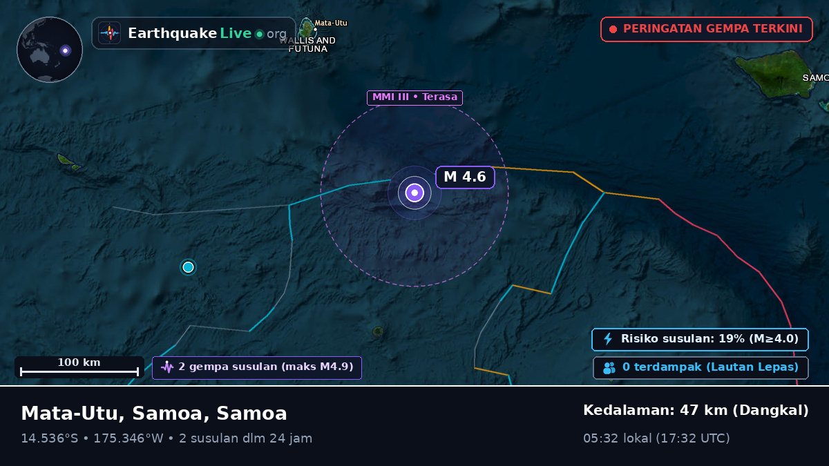 Samudra Pasifik Selatan (Samoa)
