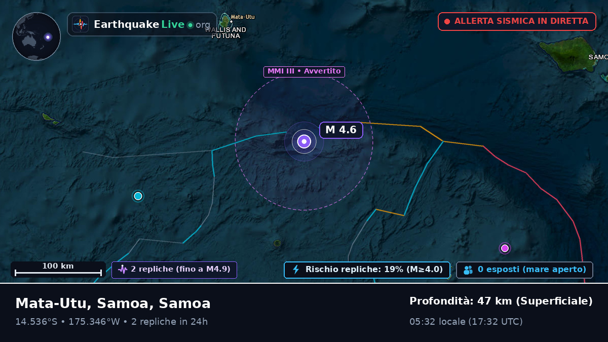Oceano Pacifico meridionale (Samoa)