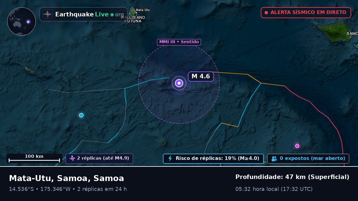 Oceano Pacífico Sul (Samoa)