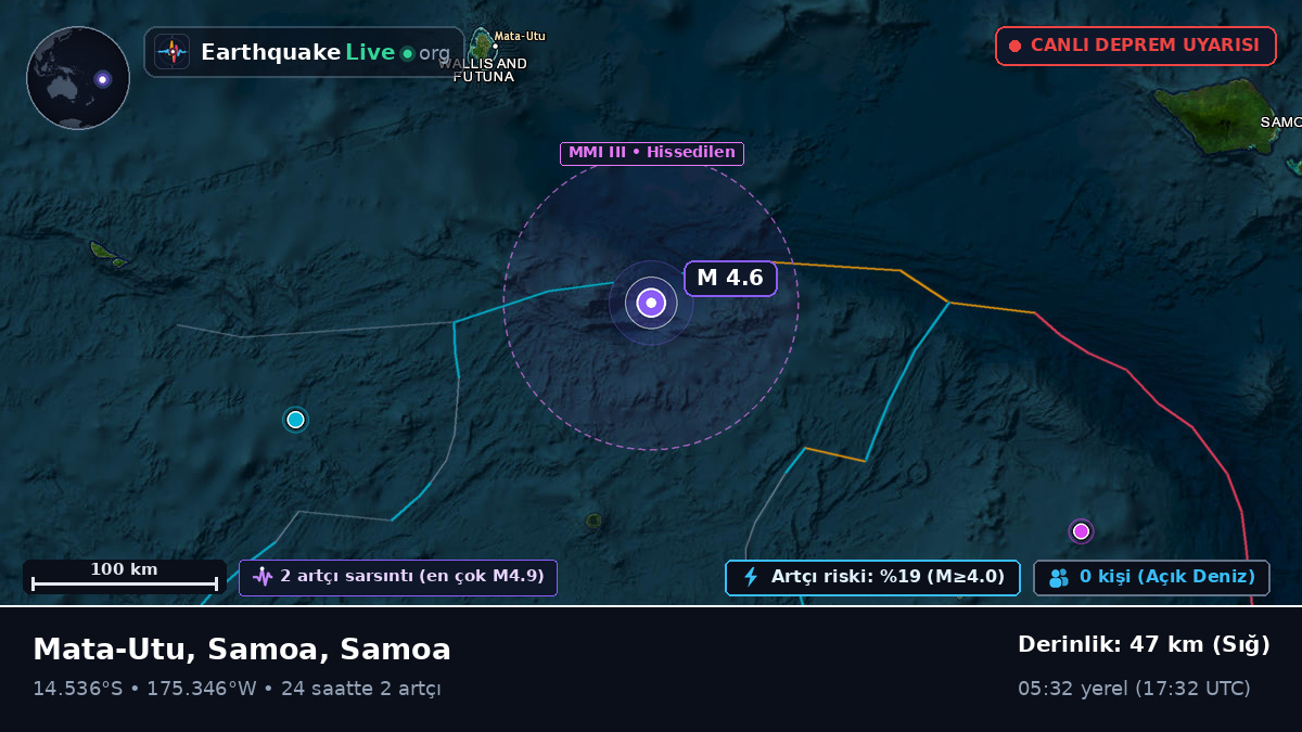 Güney Pasifik Okyanusu (Samoa)