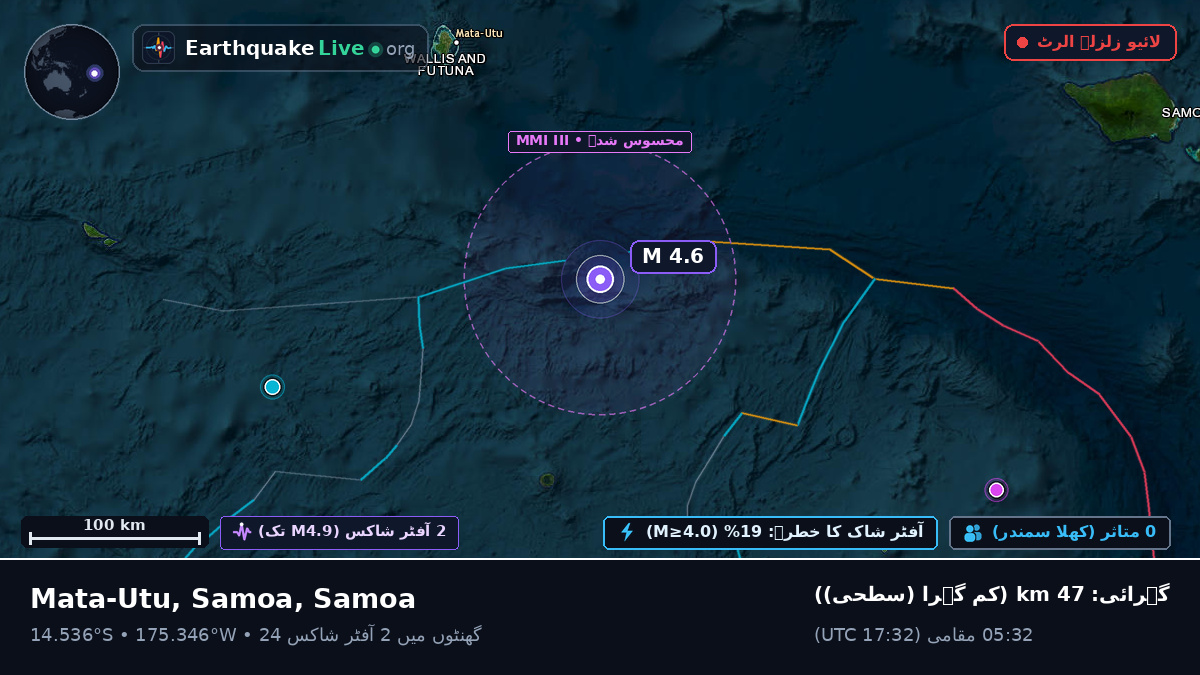 جنوبی بحر الکاہل (Samoa)