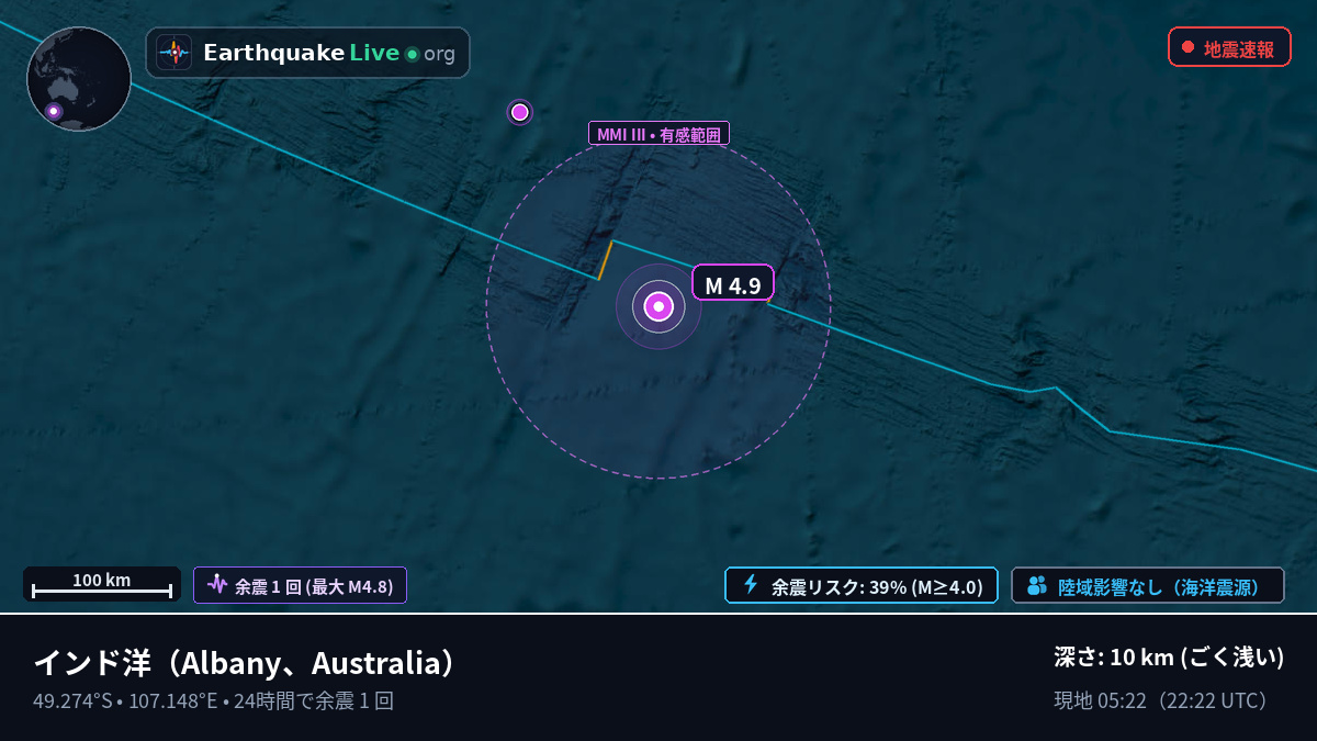 インド洋 (Australia)
