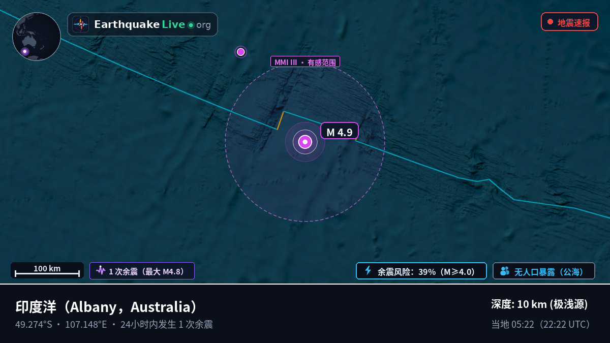 印度洋 (Australia)