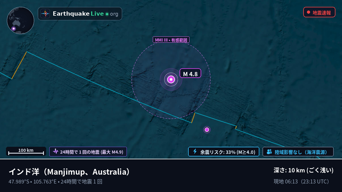 インド洋 (Australia)