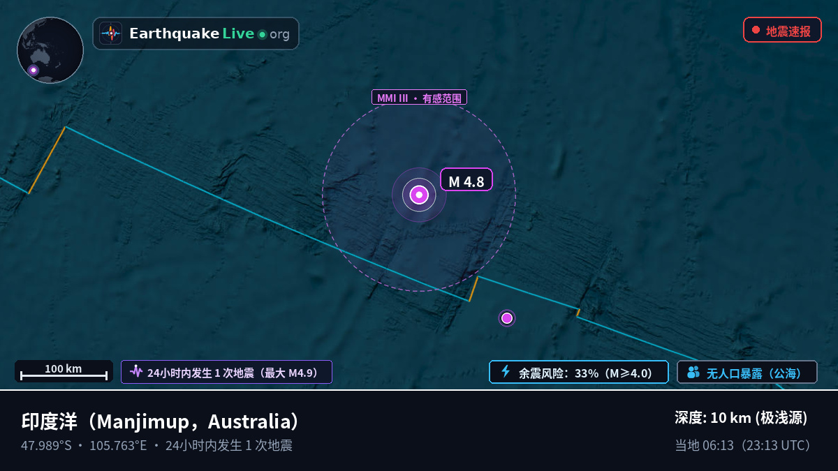 印度洋 (Australia)
