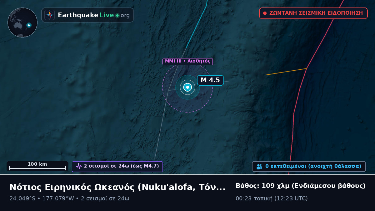 Νότιος Ειρηνικός Ωκεανός (Τόνγκα)