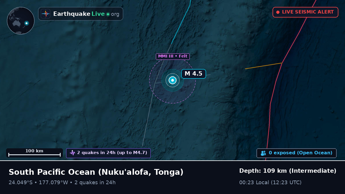 South Pacific Ocean (Tonga)