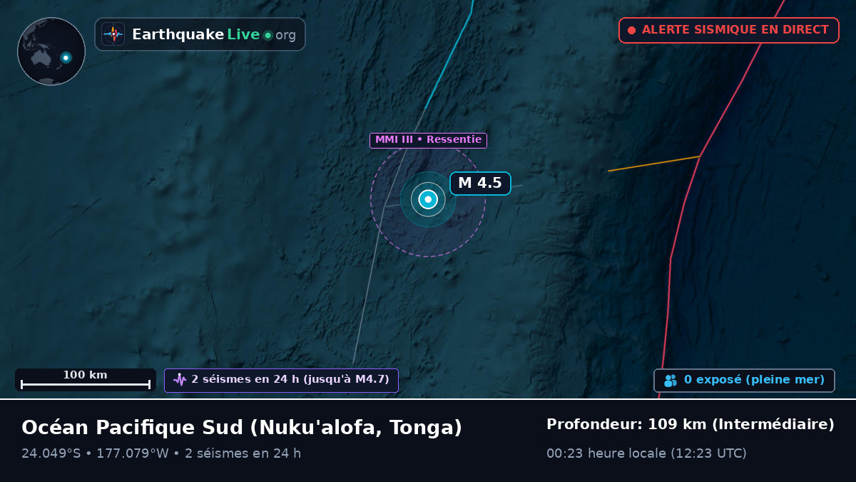 Océan Pacifique Sud (Tonga)