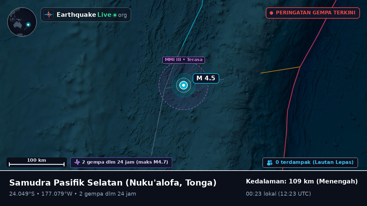 Samudra Pasifik Selatan (Tonga)