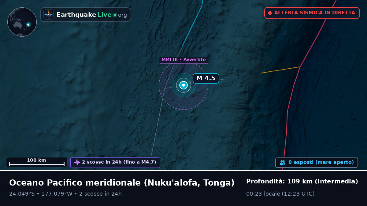Oceano Pacifico meridionale (Tonga)