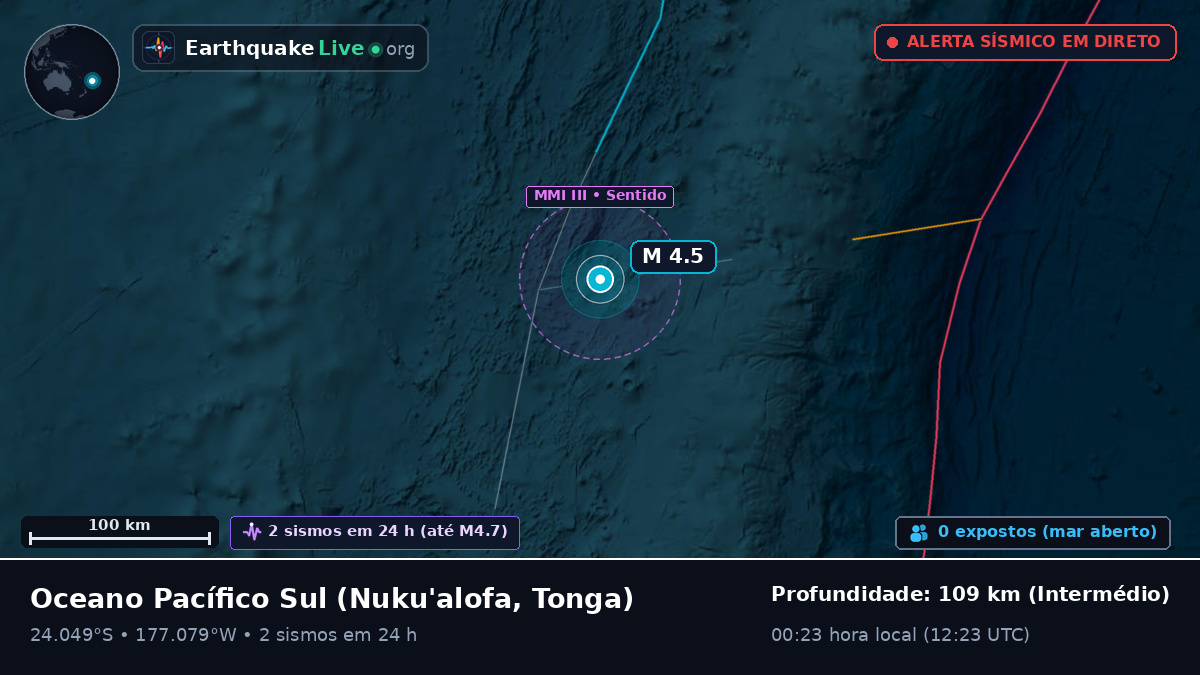Oceano Pacífico Sul (Tonga)