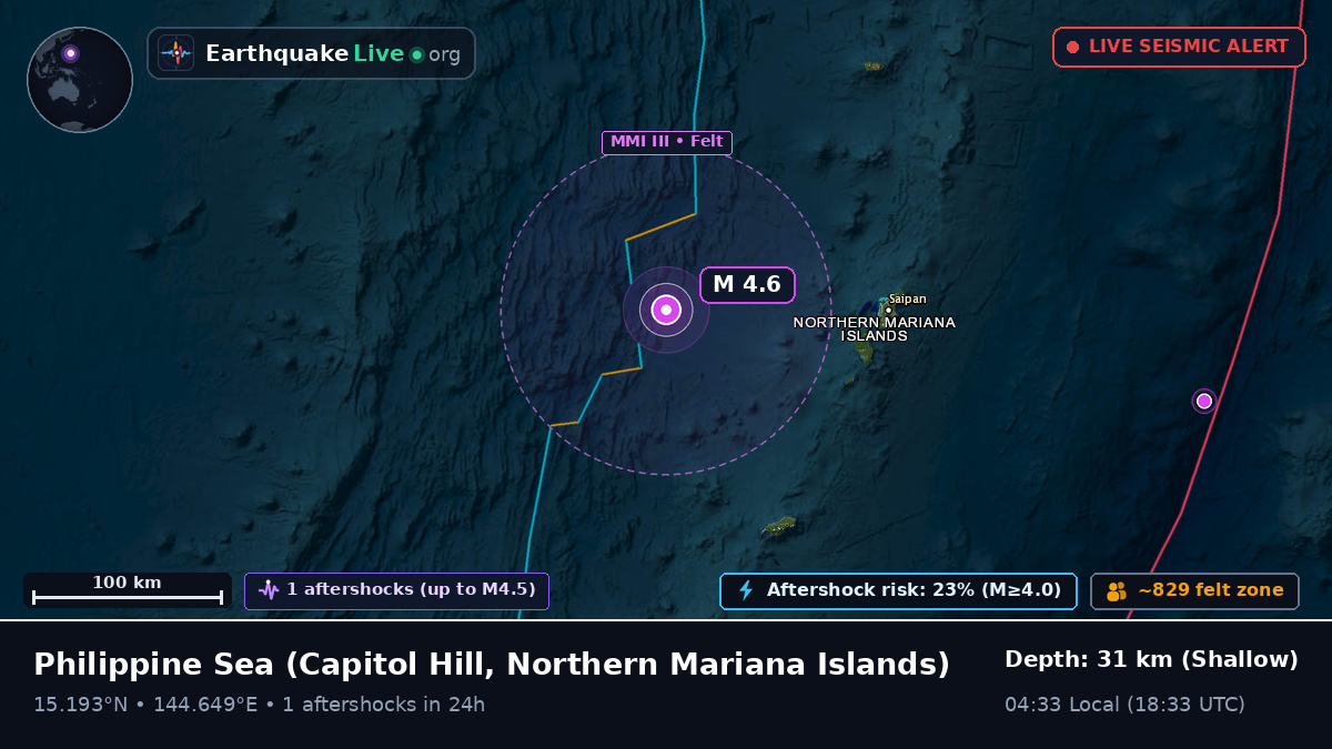 Philippine Sea (Northern Mariana Islands)