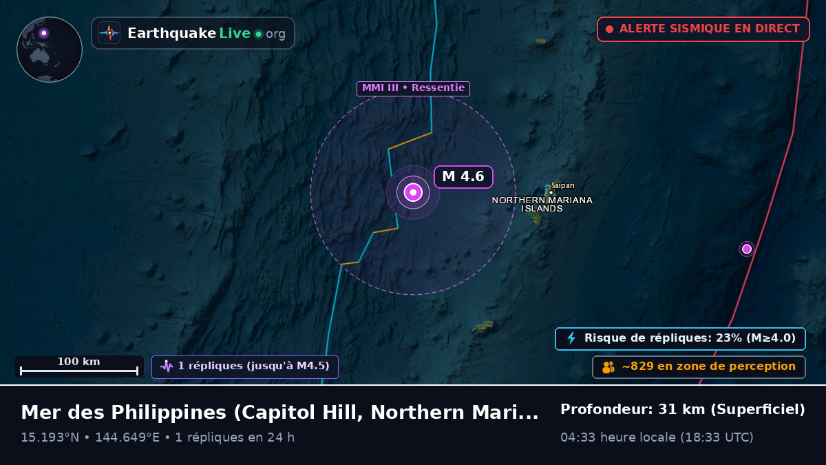 Mer des Philippines (Northern Mariana Islands)
