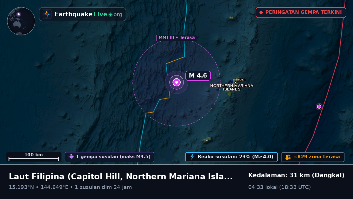 Laut Filipina (Northern Mariana Islands)