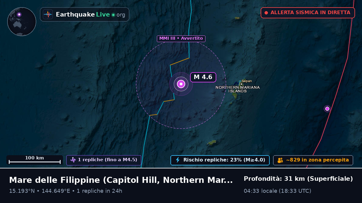 Mare delle Filippine (Northern Mariana Islands)
