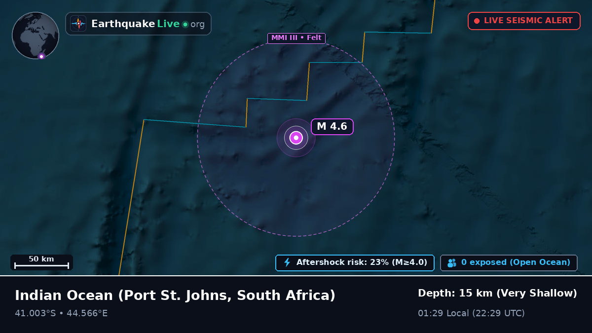 Indian Ocean (South Africa)