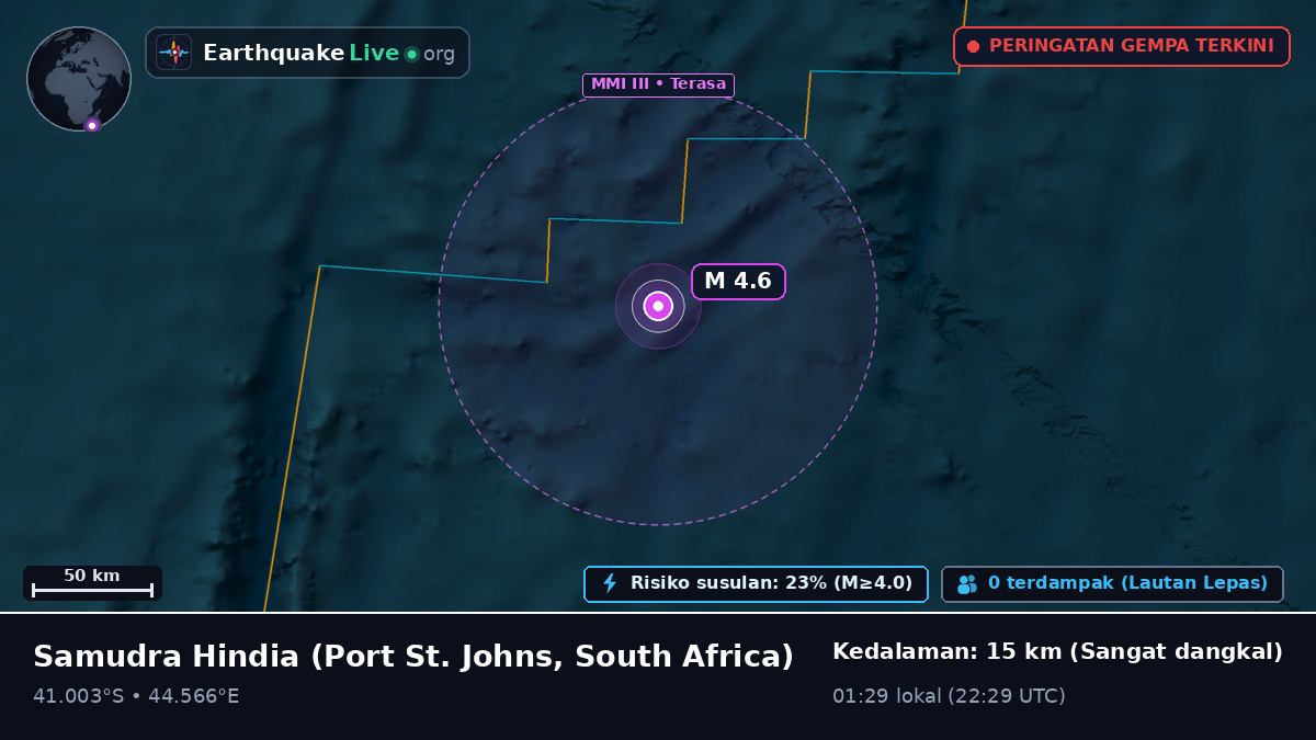 Samudra Hindia (South Africa)