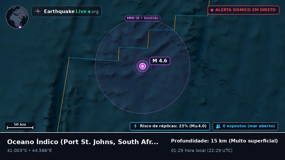 Oceano Índico (South Africa)