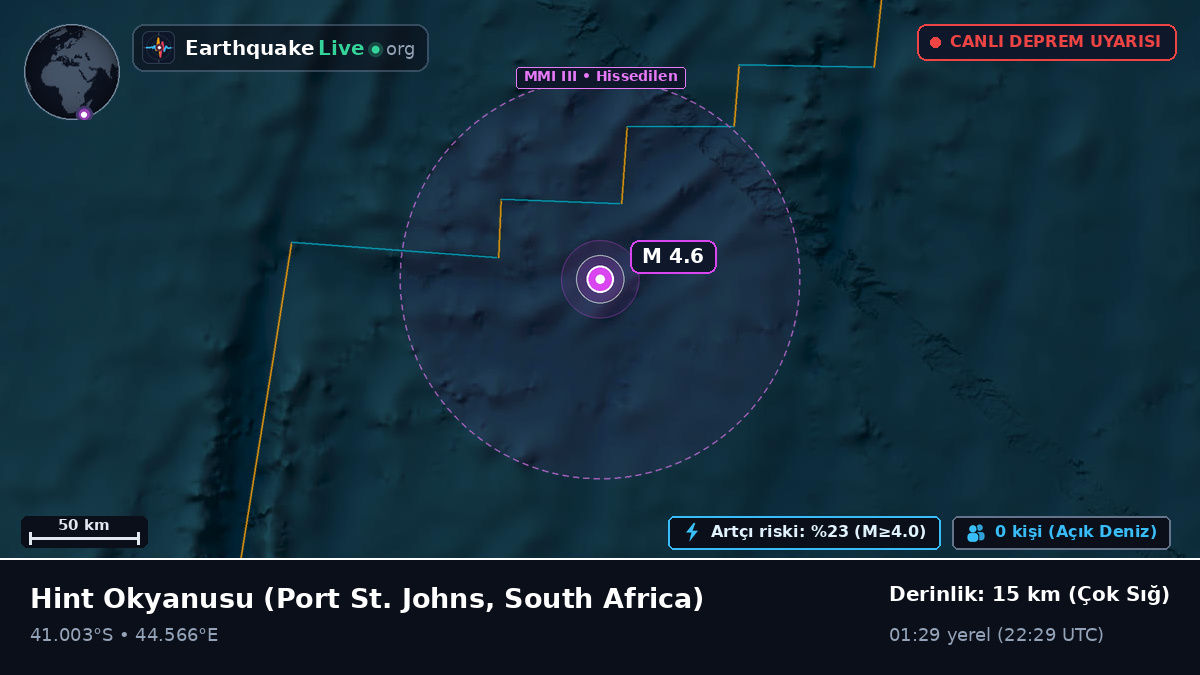 Hint Okyanusu (South Africa)