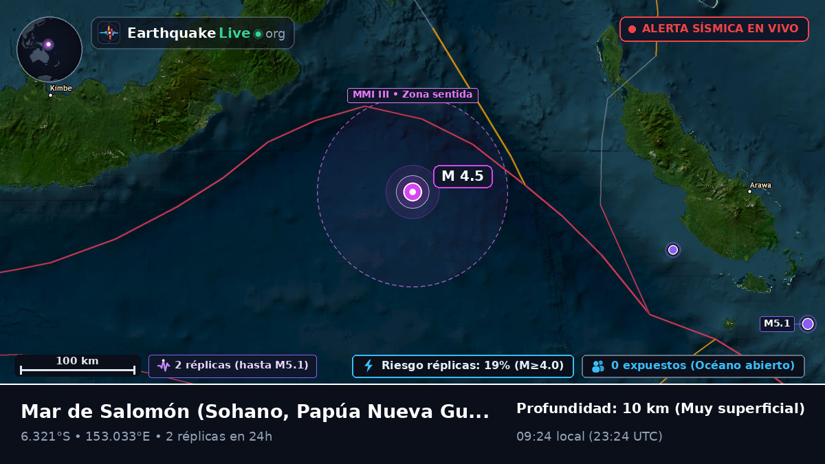 Mar de Salomón (Papúa Nueva Guinea)