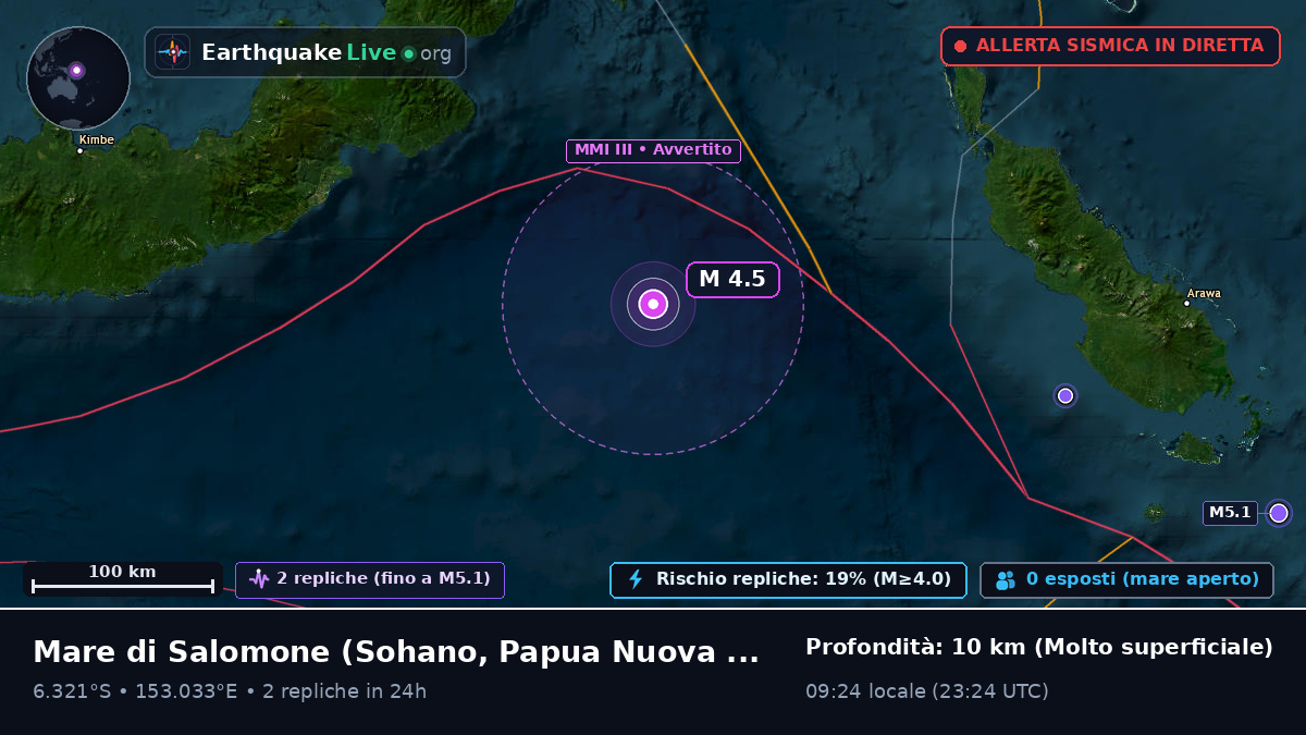 Mare di Salomone (Papua Nuova Guinea)