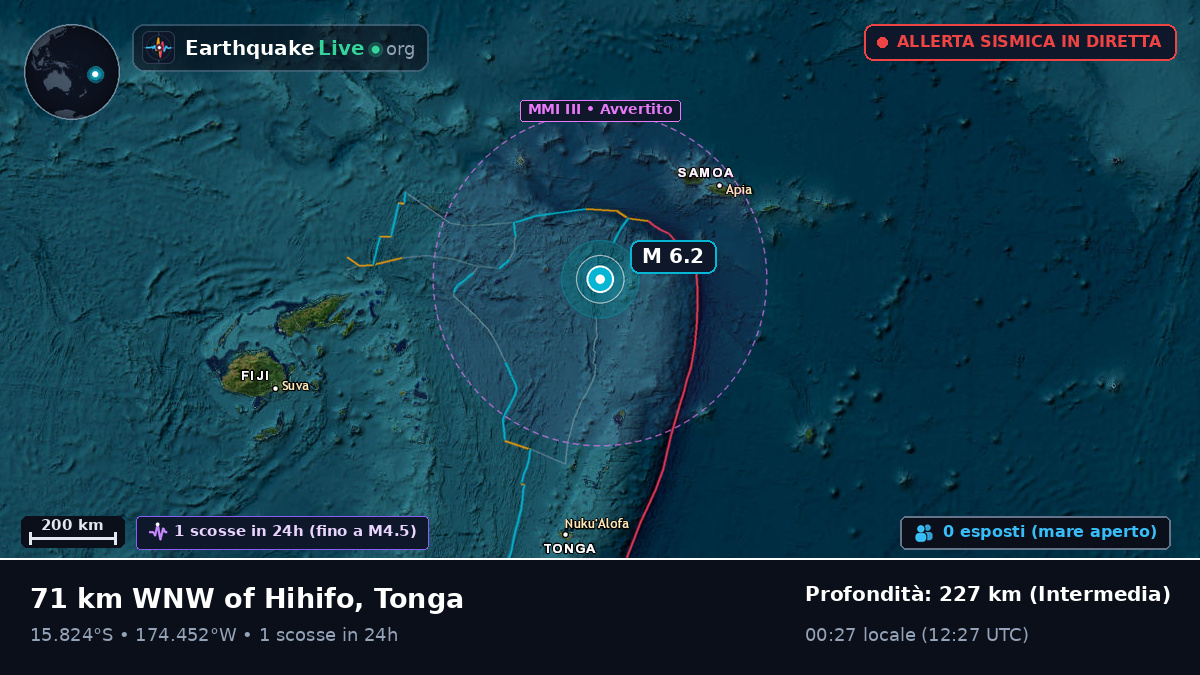 Oceano Pacifico meridionale (Tonga)