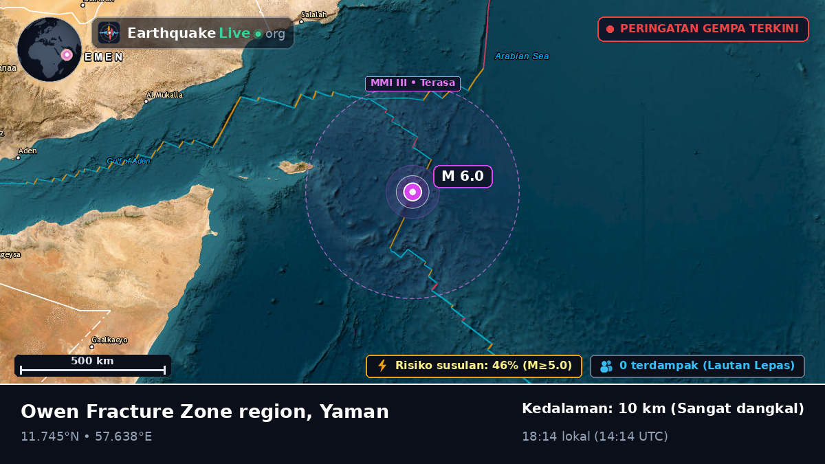 Samudra Hindia (Yaman)