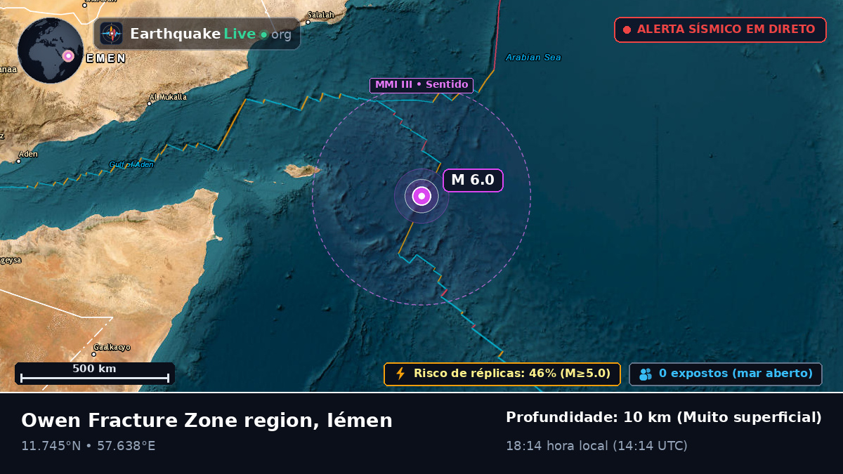 Oceano Índico (Iémen)