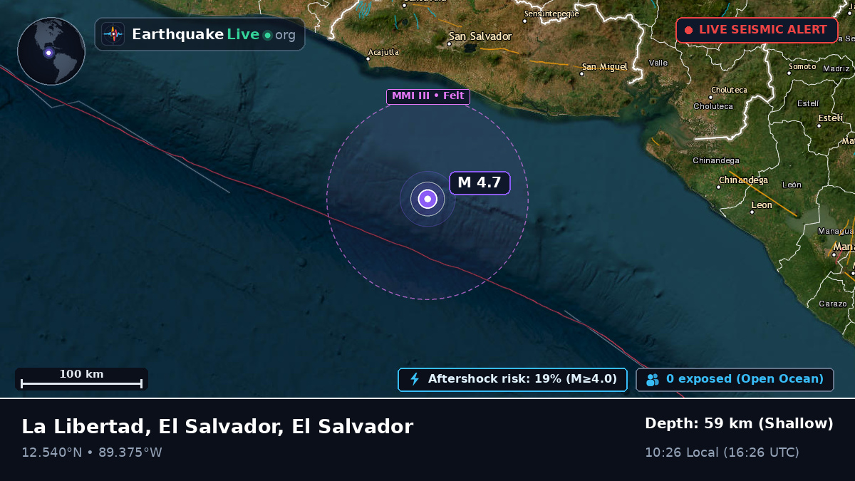 Off the coast of San Salvador, El Salvador