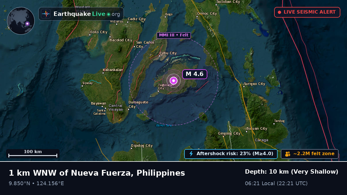 Philippine Sea (Philippines)