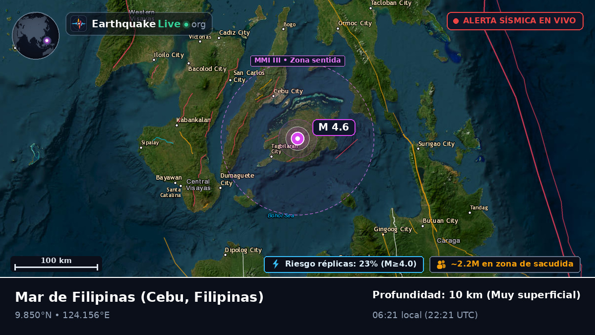 Mar de Filipinas (Filipinas)