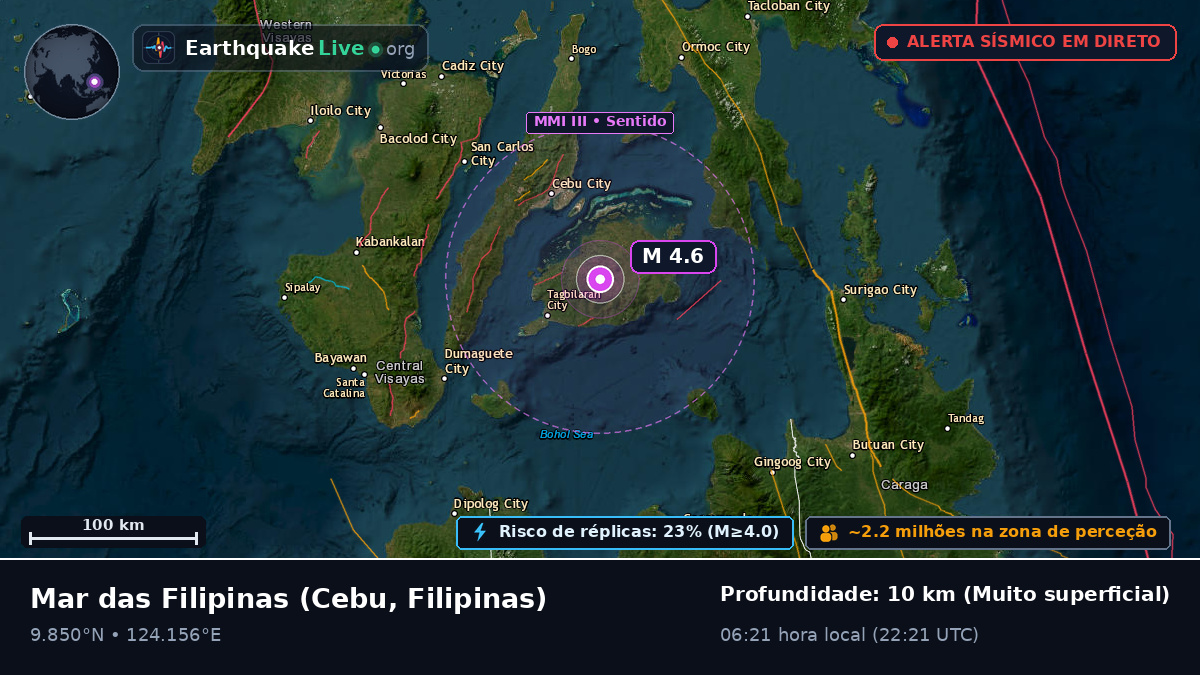 Mar das Filipinas (Filipinas)