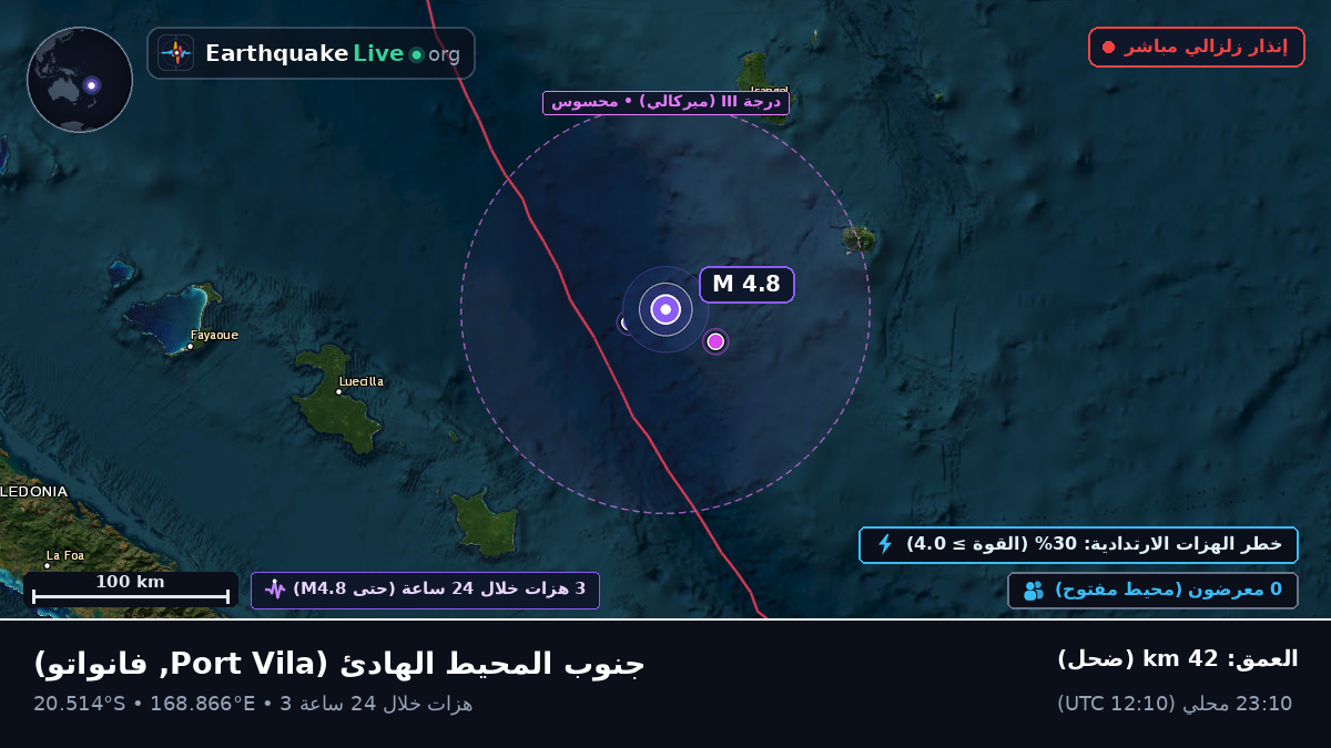 جنوب المحيط الهادئ (فانواتو)