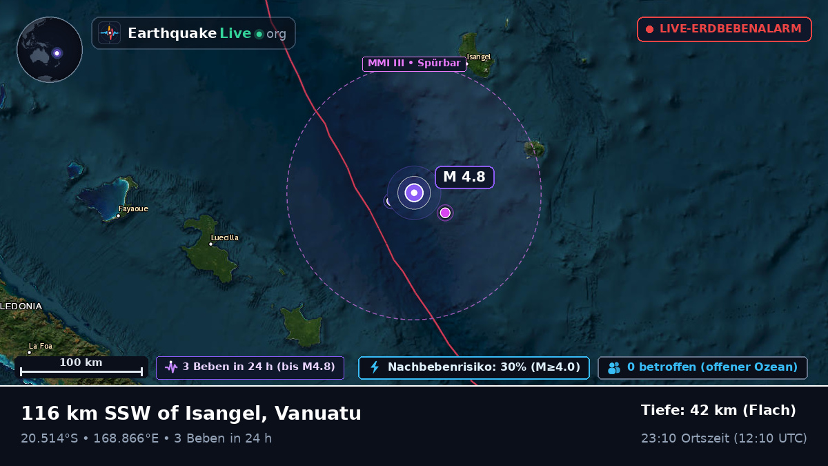 Südpazifik (Vanuatu)