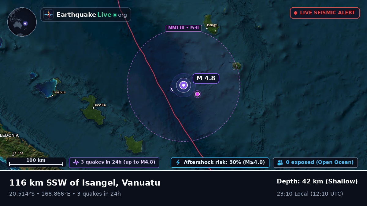 South Pacific Ocean (Vanuatu)
