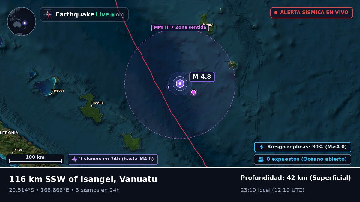 Océano Pacífico Sur (Vanuatu)