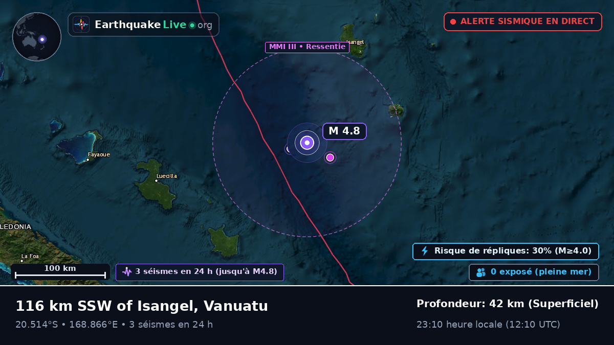 Océan Pacifique Sud (Vanuatu)