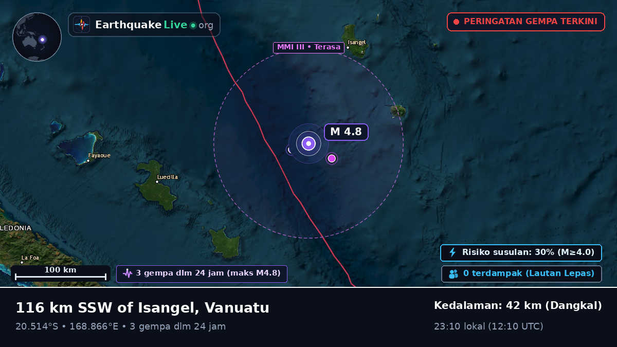 Samudra Pasifik Selatan (Vanuatu)