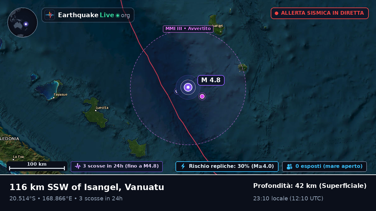 Oceano Pacifico meridionale (Vanuatu)