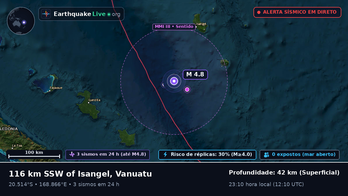 Oceano Pacífico Sul (Vanuatu)