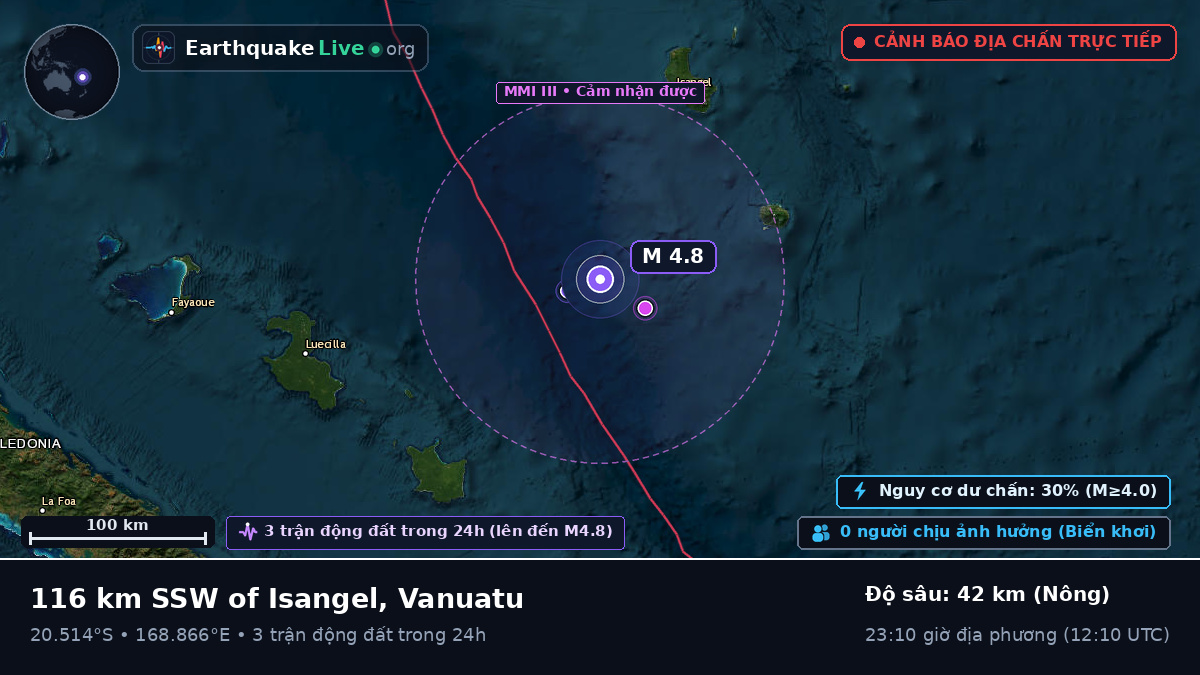 Nam Thái Bình Dương (Vanuatu)