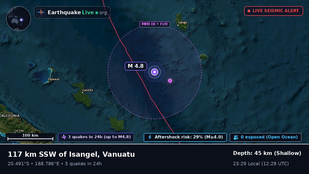 South Pacific Ocean (Vanuatu)