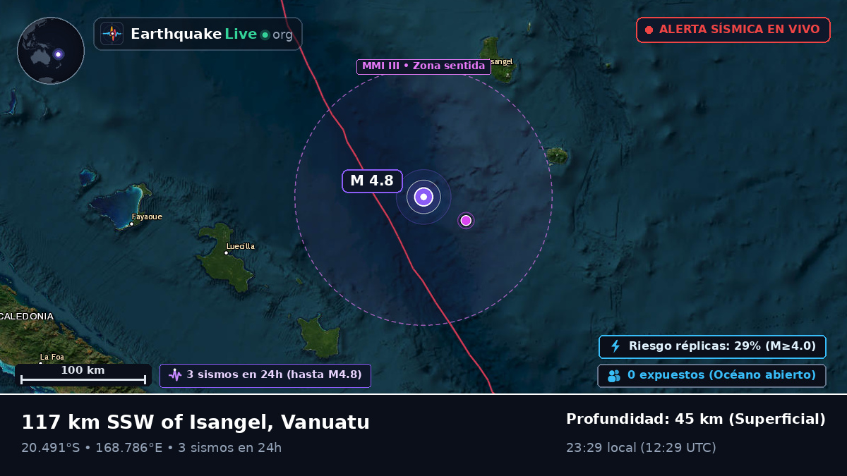 Océano Pacífico Sur (Vanuatu)