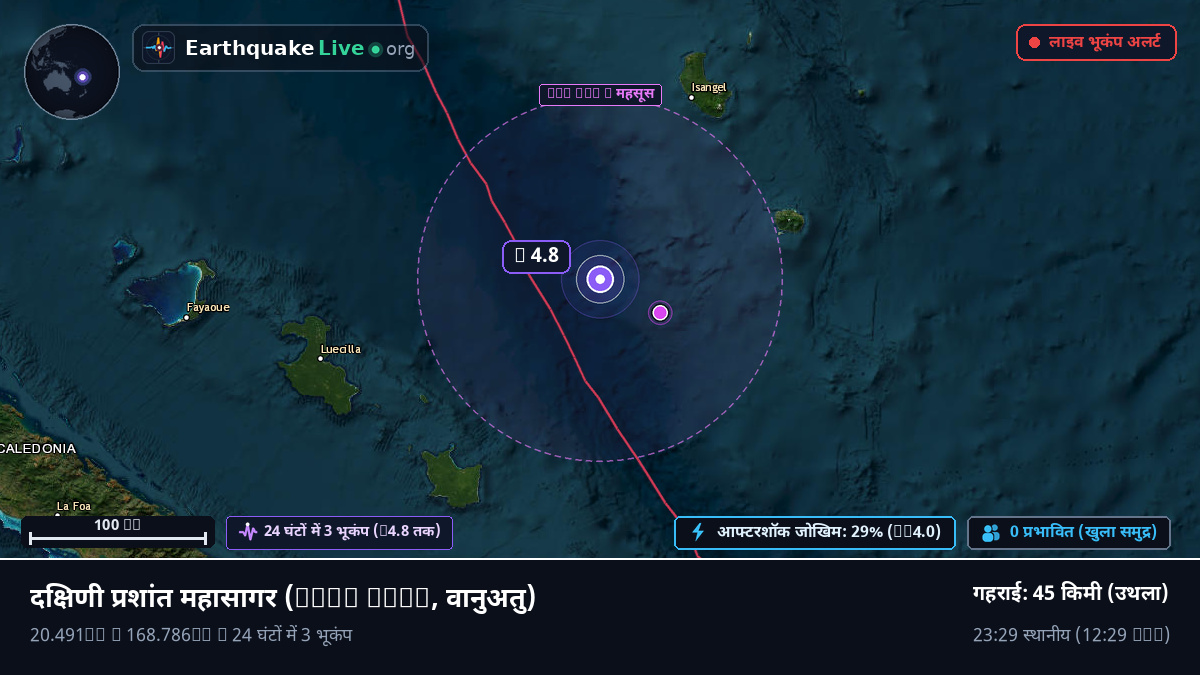दक्षिणी प्रशांत महासागर (वानुअतु)