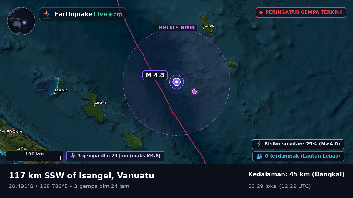 Samudra Pasifik Selatan (Vanuatu)
