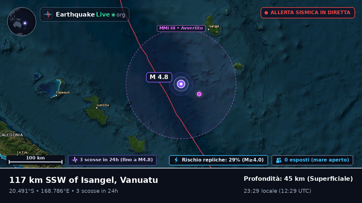 Oceano Pacifico meridionale (Vanuatu)
