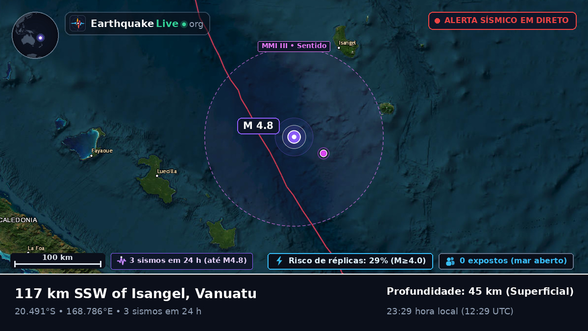 Oceano Pacífico Sul (Vanuatu)