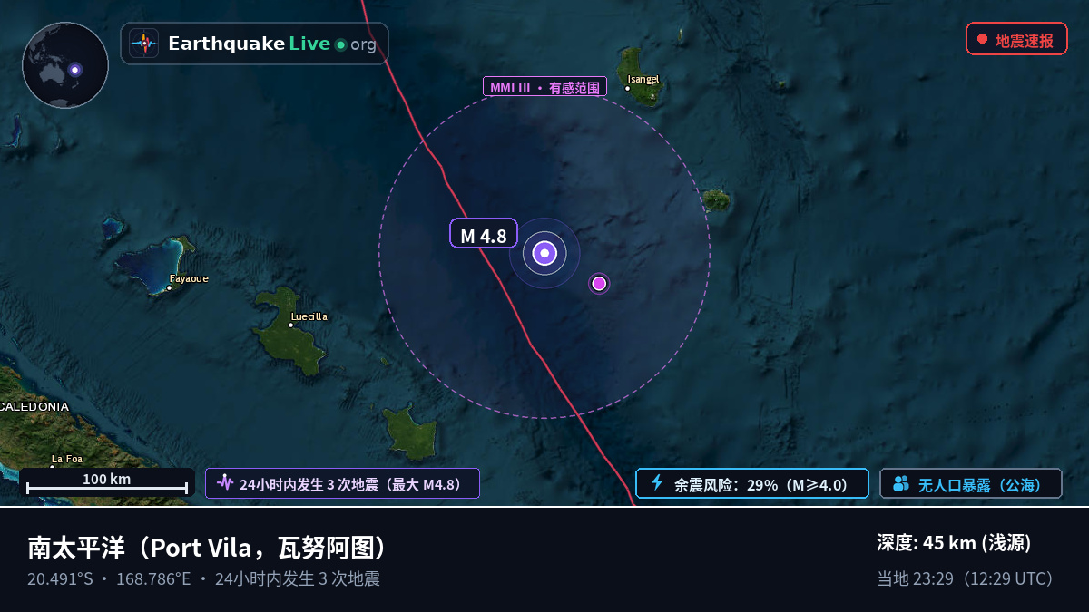 南太平洋 (瓦努阿图)