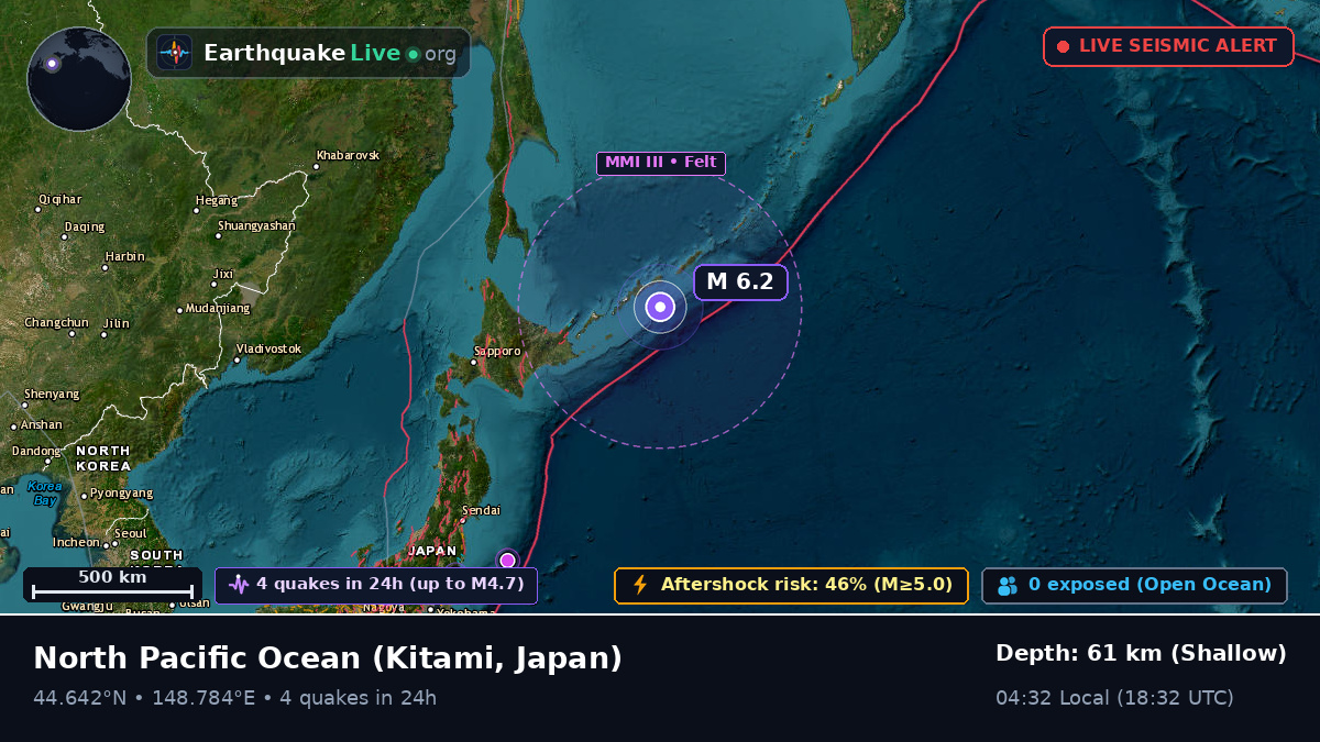 North Pacific Ocean (Japan)