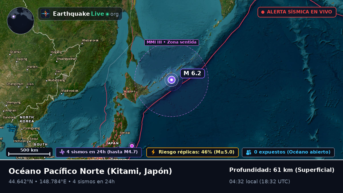 Océano Pacífico Norte (Japón)